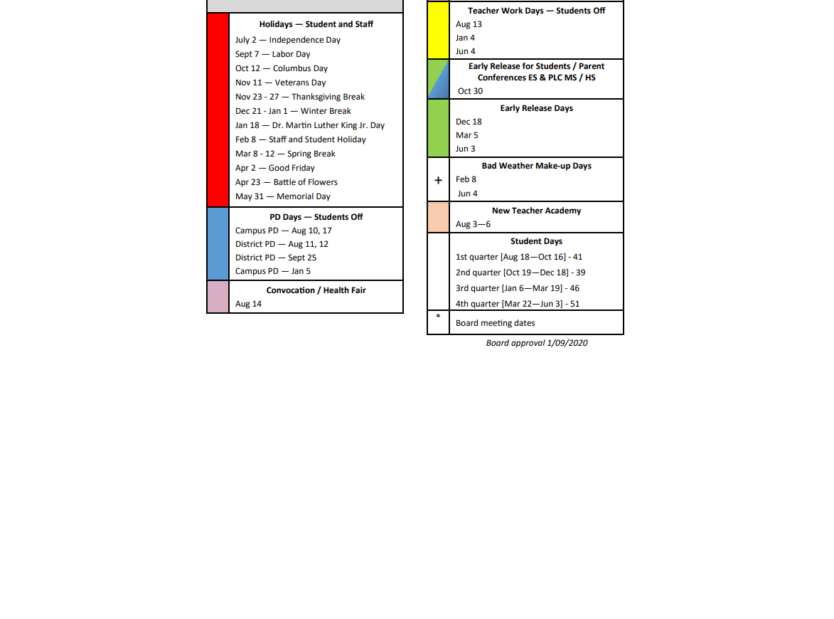 District School Academic Calendar Key for Ricardo Salinas Elementary
