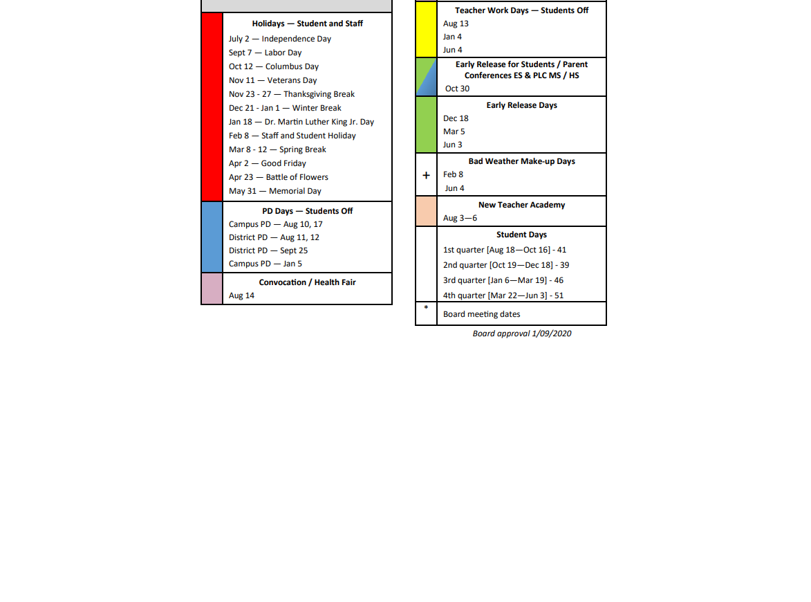 District School Academic Calendar Key for Kitty Hawk Middle