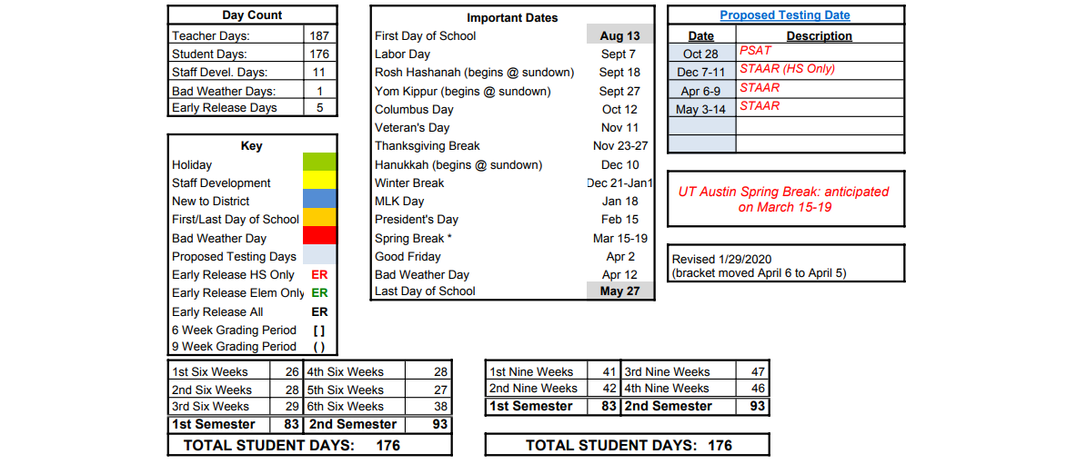 District School Academic Calendar Key for Cox Elementary School