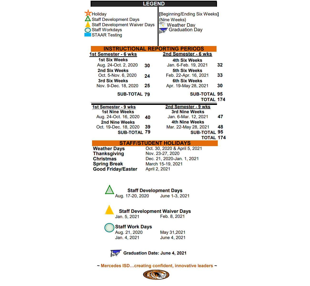 District School Academic Calendar Key for Mercedes H S