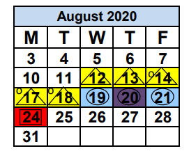 District School Academic Calendar for Pine Villa Elementary School for August 2020