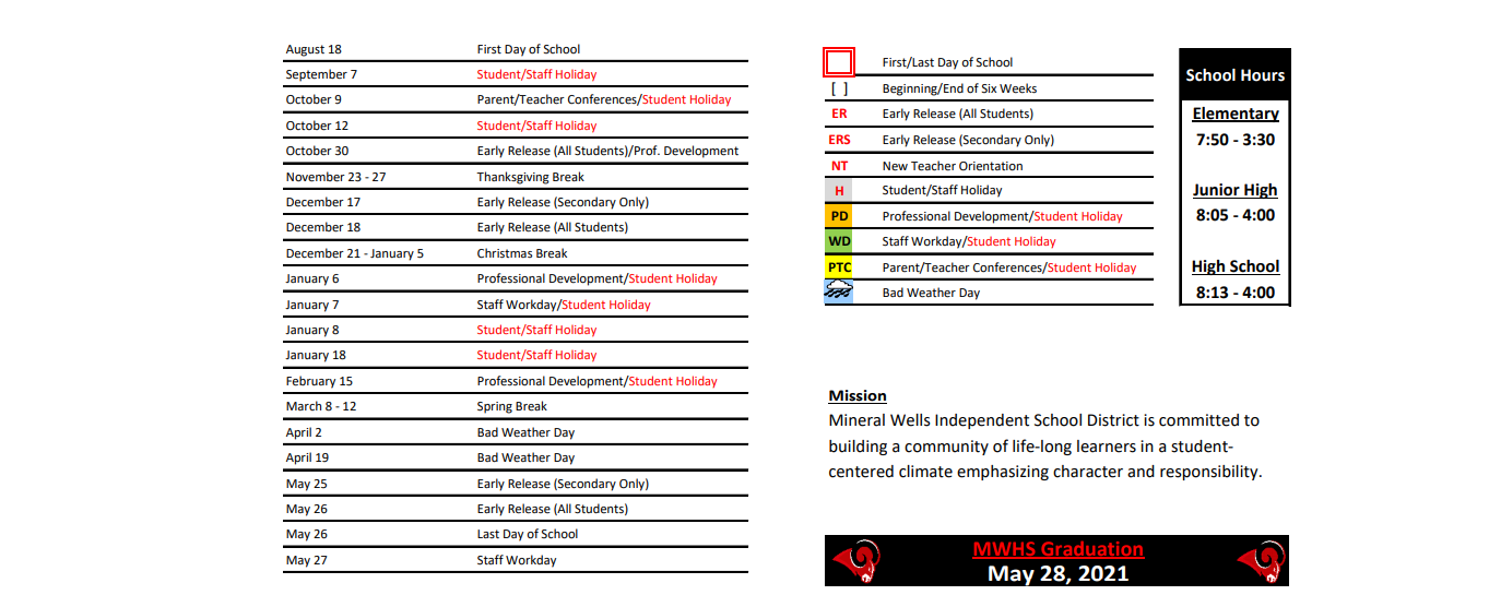 District School Academic Calendar Key for Mineral Wells H S
