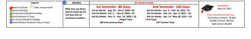 District School Academic Calendar Key for Barrera El