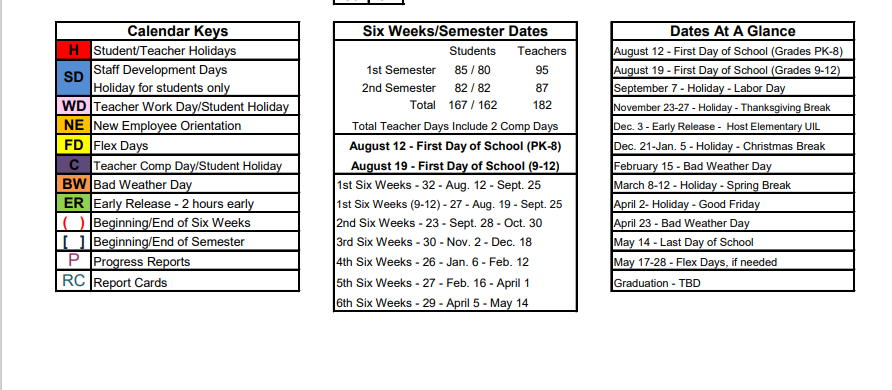 District School Academic Calendar Key for Stephenville J H