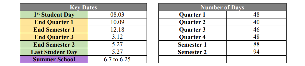 District School Academic Calendar Key for Victory College Prep - Indpls Lighthouse Charter School