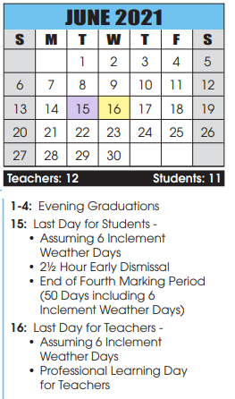 District School Academic Calendar for South Hagerstown Sr High for June 2021