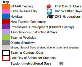 District School Academic Calendar Legend for Zapata H S