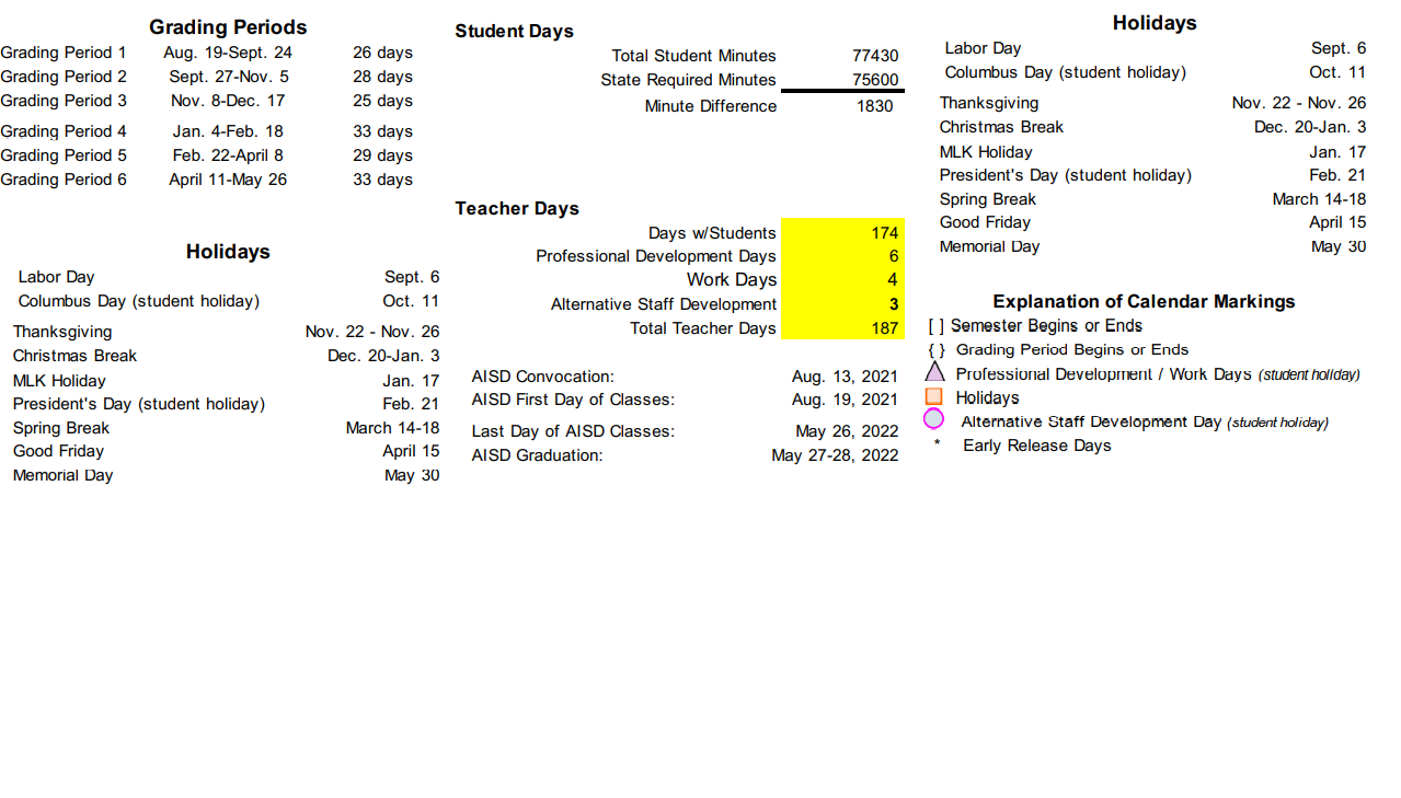 District School Academic Calendar Key for Adult Learning Ctr