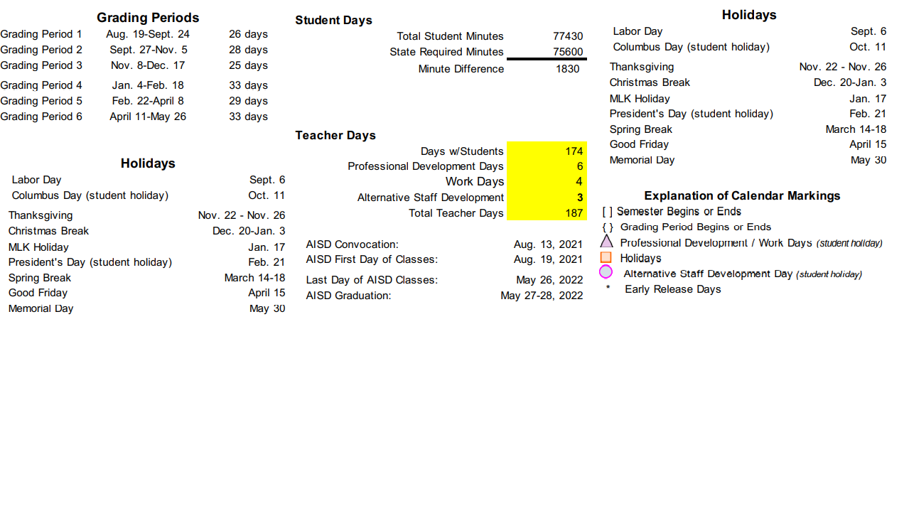 District School Academic Calendar Key for Sp Ed O J T