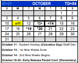 District School Academic Calendar for Bexar Co J J A E P for October 2021