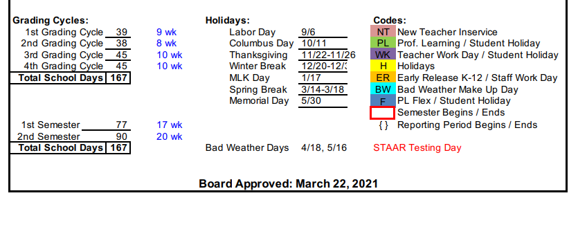 District School Academic Calendar Key for Coder Elementary