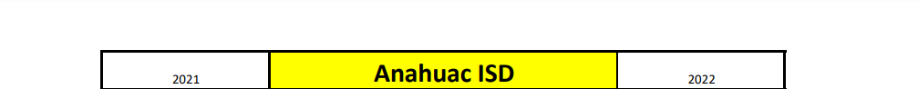 District School Academic Calendar for Anahuac Middle