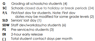 District School Academic Calendar Legend for Findley Elementary
