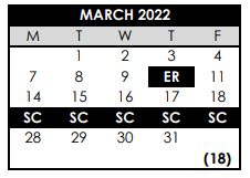 District School Academic Calendar for School Of Science & Technology for March 2022