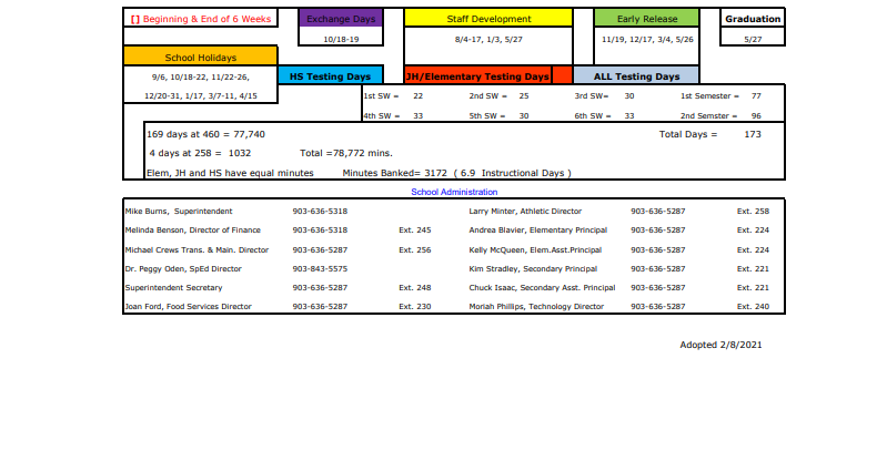 District School Academic Calendar Key for Big Sandy Elementary