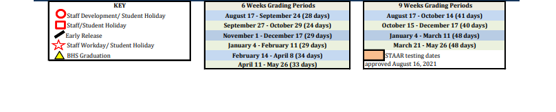 District School Academic Calendar Key for Blanco High School