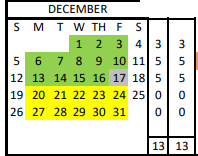 District School Academic Calendar for Bosqueville School Secondary for December 2021