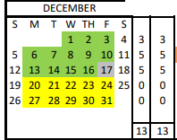 District School Academic Calendar for Challenge Academy for December 2021