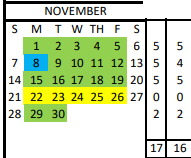 District School Academic Calendar for Bosqueville School Secondary for November 2021