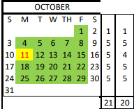 District School Academic Calendar for Bosqueville School Secondary for October 2021