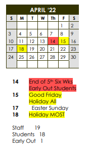 District School Academic Calendar for Brackett Junior High for April 2022