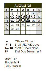 District School Academic Calendar for Jones Elementary for August 2021