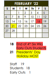 District School Academic Calendar for Brackett High School for February 2022
