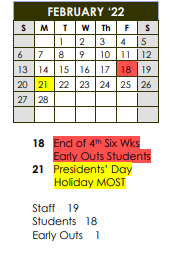 District School Academic Calendar for Jones Elementary for February 2022