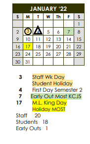 District School Academic Calendar for Brackett Junior High for January 2022