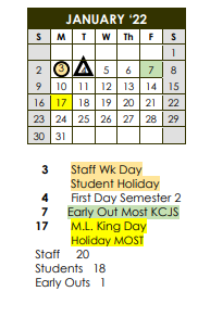 District School Academic Calendar for Jones Elementary for January 2022