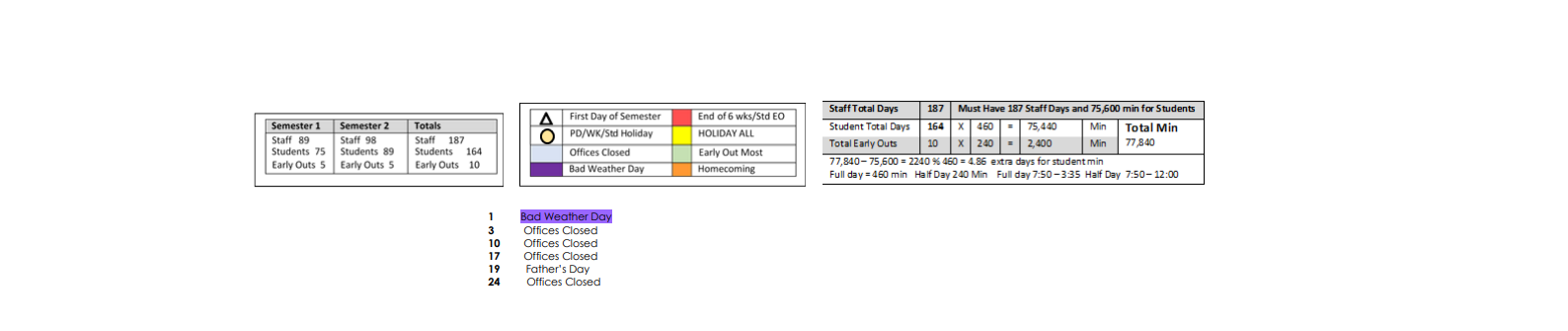 District School Academic Calendar Key for Brackett Junior High