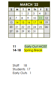 District School Academic Calendar for Brackett Junior High for March 2022