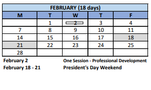 District School Academic Calendar for Winthrop School for February 2022