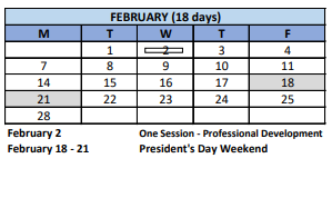 District School Academic Calendar for Make The Grade for February 2022