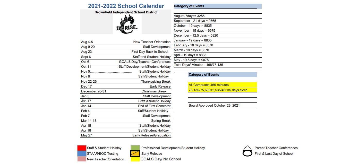 District School Academic Calendar Key for Brownfield High School