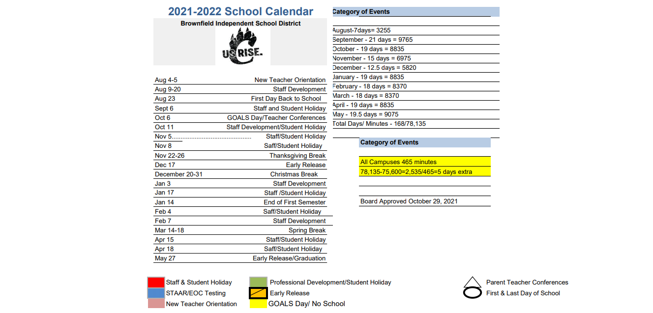 District School Academic Calendar Key for Oak Grove Elementary