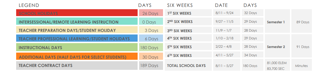 District School Academic Calendar Key for Joy James El