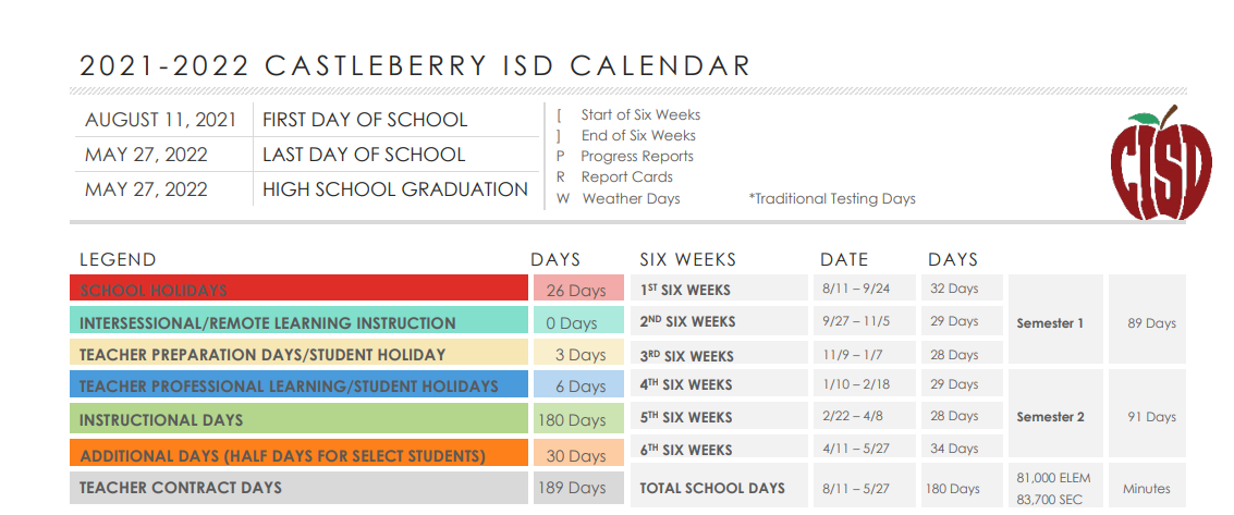 District School Academic Calendar for Castleberry H S