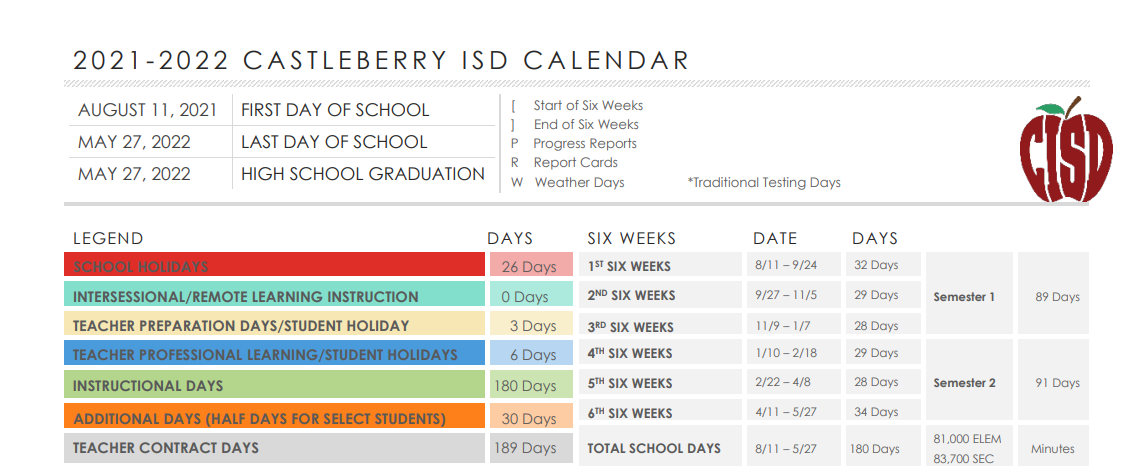 Castleberry H S - School District Instructional Calendar - Castleberry Isd - 2021-2022