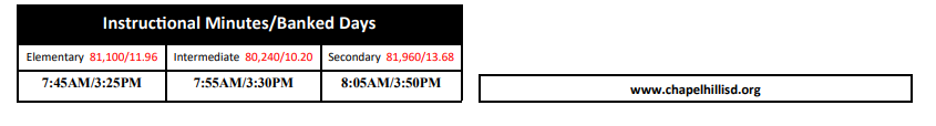District School Academic Calendar Key for Chapel Hill Middle