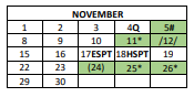 District School Academic Calendar for Caldwell Elementary Acad Of Math & Sci for November 2021