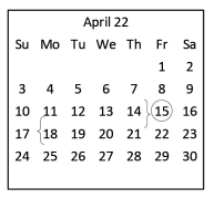 District School Academic Calendar for Cypress Grove Intermediate for April 2022