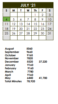 District School Academic Calendar for Colorado High School for July 2021