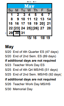 District School Academic Calendar for Buena Vista Elementary School for May 2022