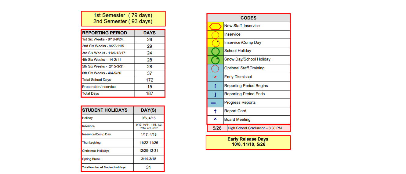 District School Academic Calendar Key for Columbus High School