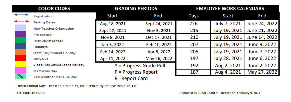 District School Academic Calendar Key for Fairview/miss Jewell Elementary