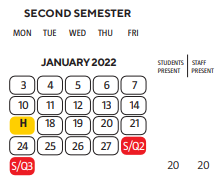 District School Academic Calendar for Sherrard Elementary School for January 2022