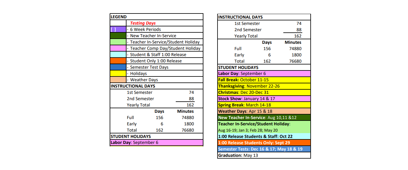 District School Academic Calendar Key for Richardson El