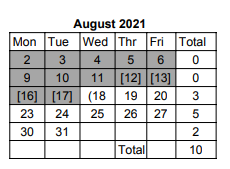 District School Academic Calendar for Central Elem School for August 2021
