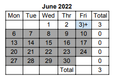 District School Academic Calendar for South Elem School for June 2022